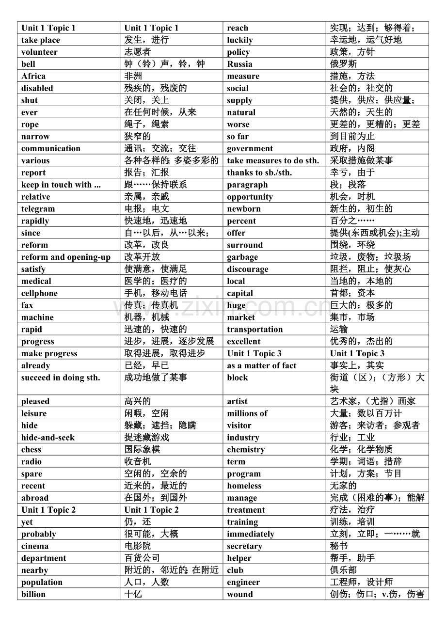 仁爱版九年级上册单词表背诵版.doc_第1页