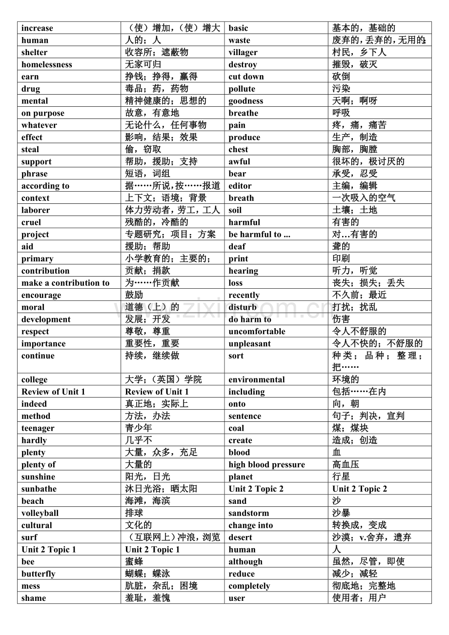 仁爱版九年级上册单词表背诵版.doc_第2页