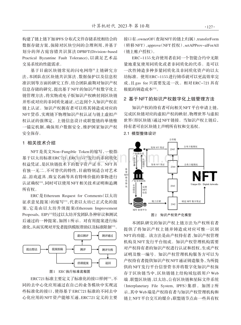 基于区块链NFT的知识产权数字化上链管理方法.pdf_第2页