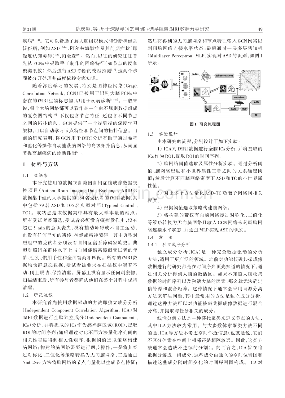 基于深度学习的自闭症谱系障碍fMRI数据分类研究.pdf_第2页