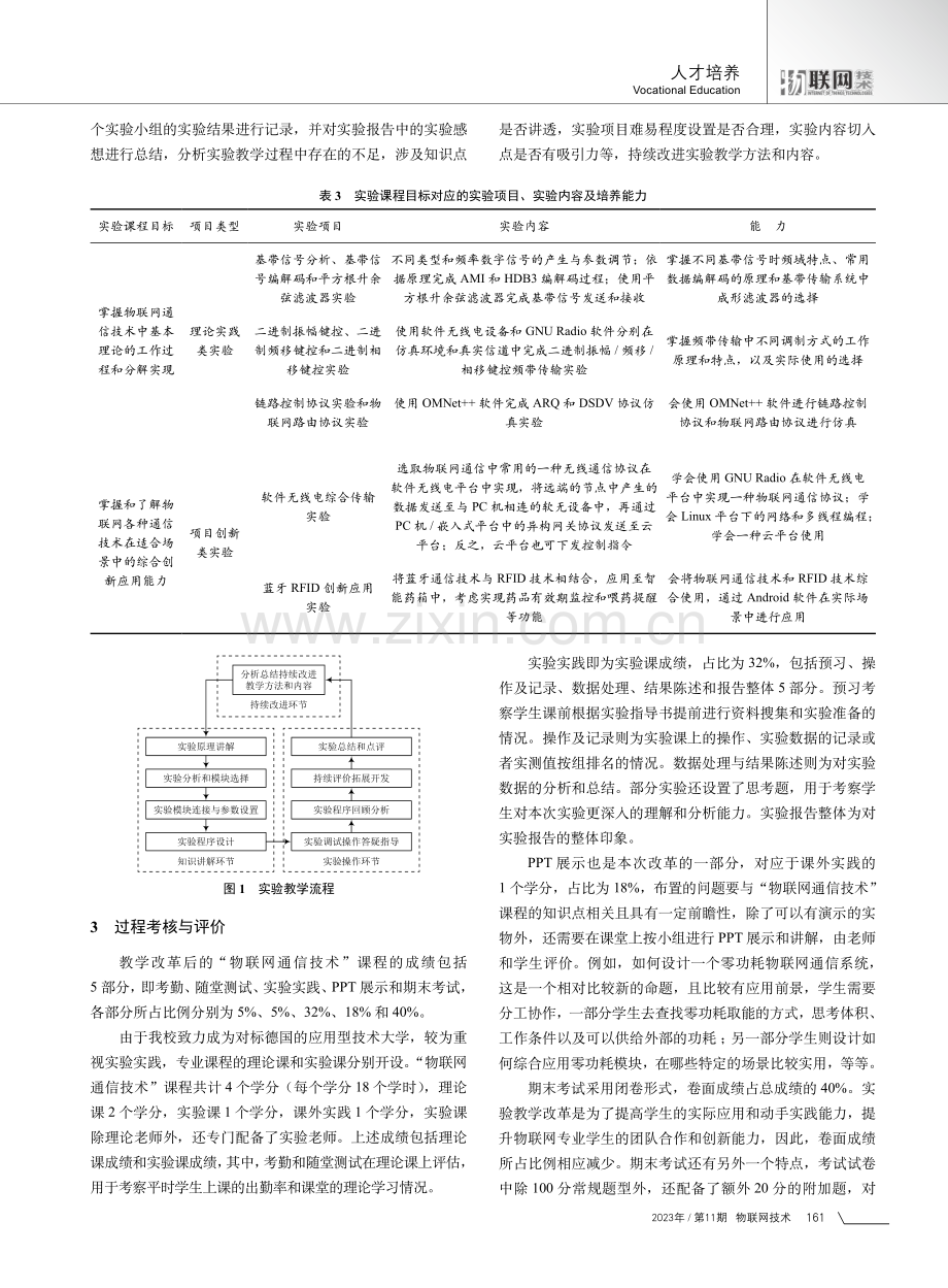 基于理论实践与项目创新的物联网通信实验教学改革.pdf_第3页