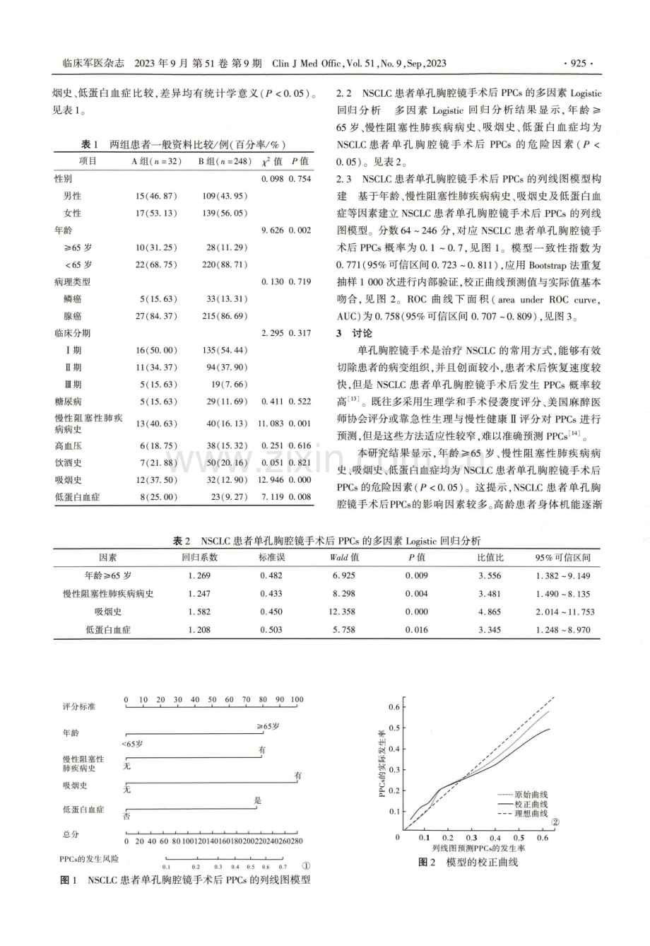 基于诺曼图构建非小细胞肺癌患者单孔胸腔镜手术后肺部并发症风险预测模型.pdf_第2页