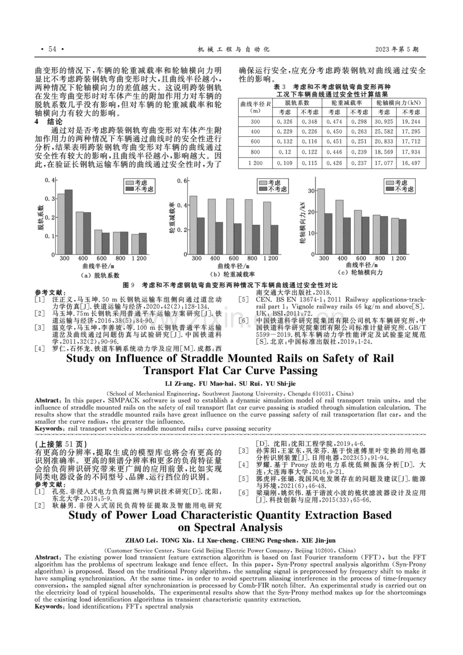 基于谱分析的电力负荷特征量提取方法研究.pdf_第3页