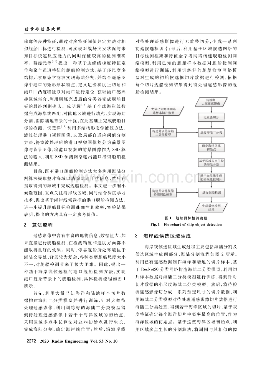 基于海岸线候选区域的港口舰船目标检测算法研究.pdf_第3页