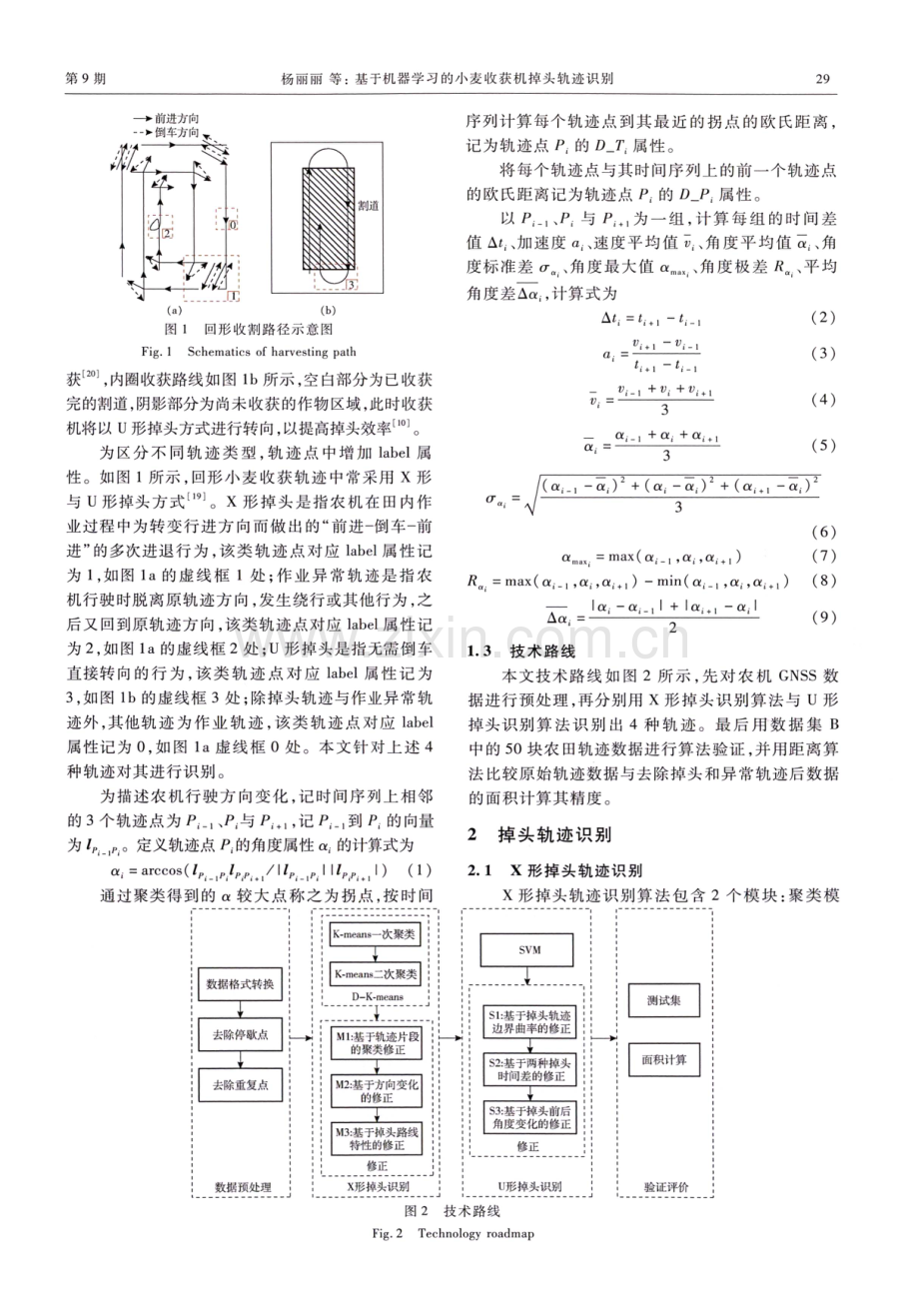 基于机器学习的小麦收获机掉头轨迹识别.pdf_第3页