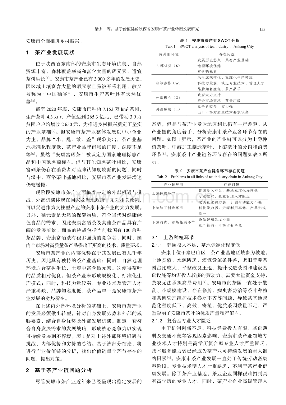 基于价值链的陕西省安康市茶产业转型发展研究.pdf_第2页