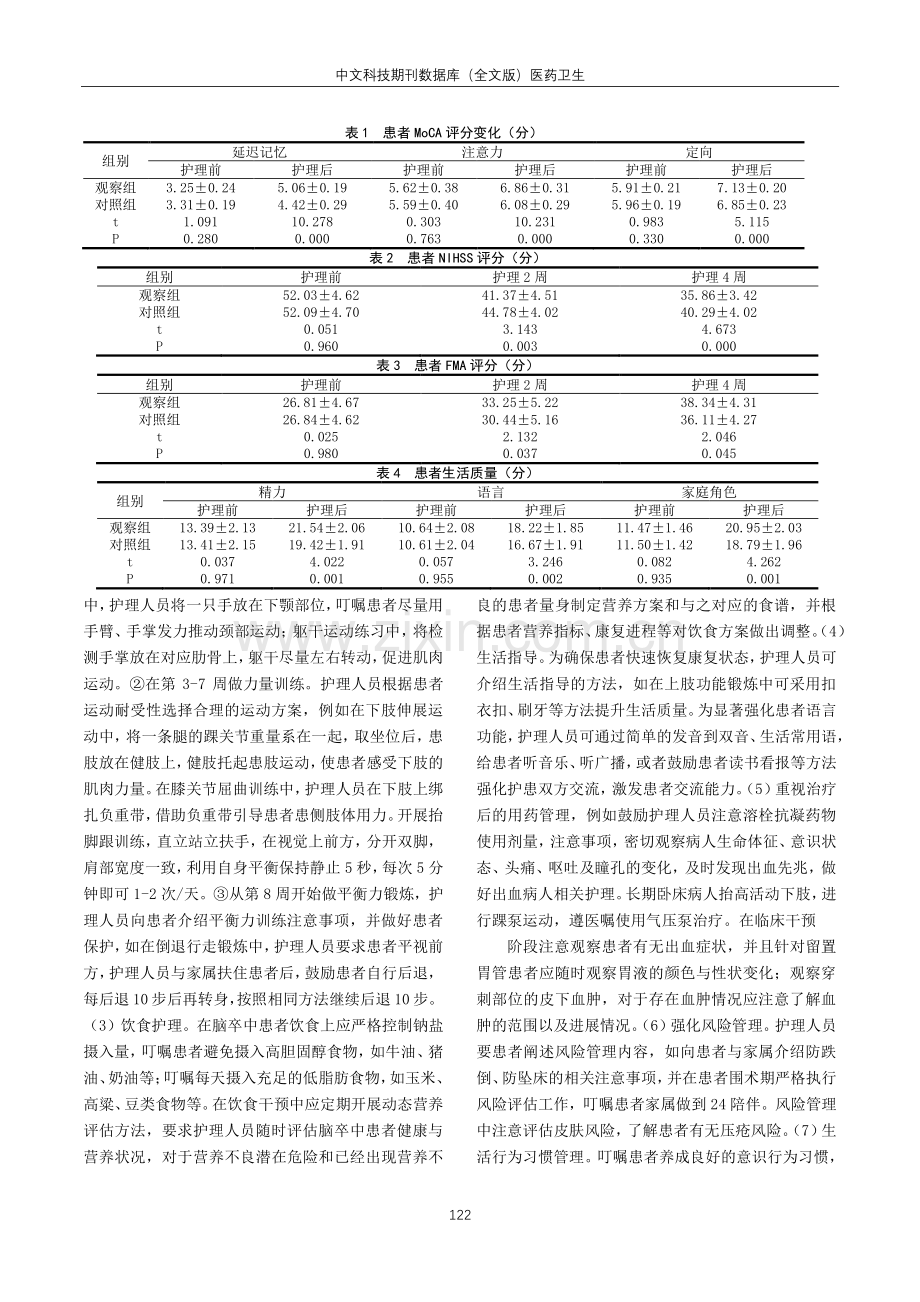 基于护理干预的脑卒中患者脑功能恢复研究.pdf_第2页