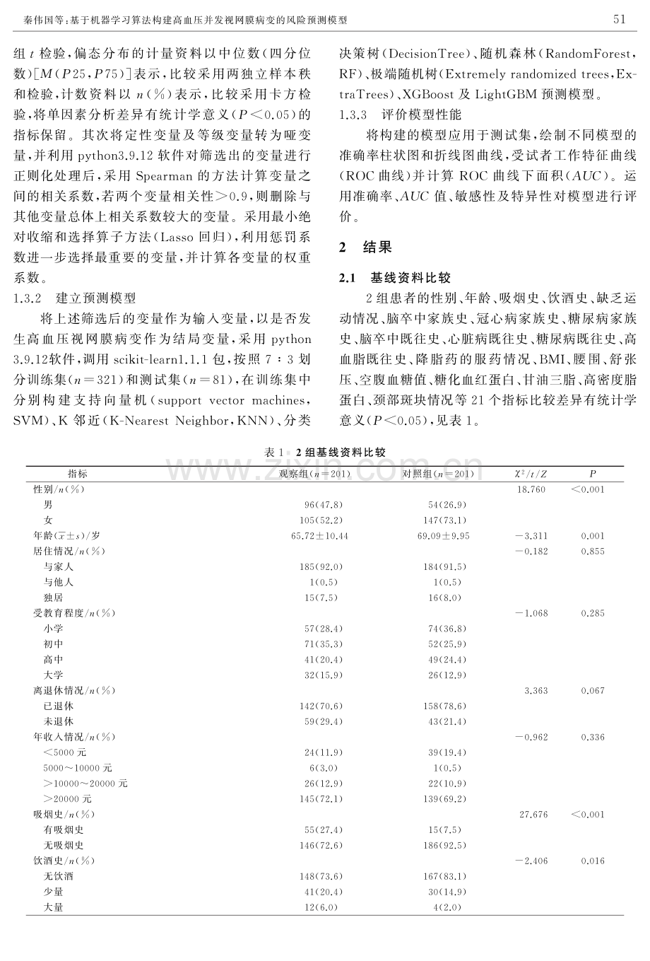 基于机器学习算法构建高血压并发视网膜病变的风险预测模型.pdf_第3页