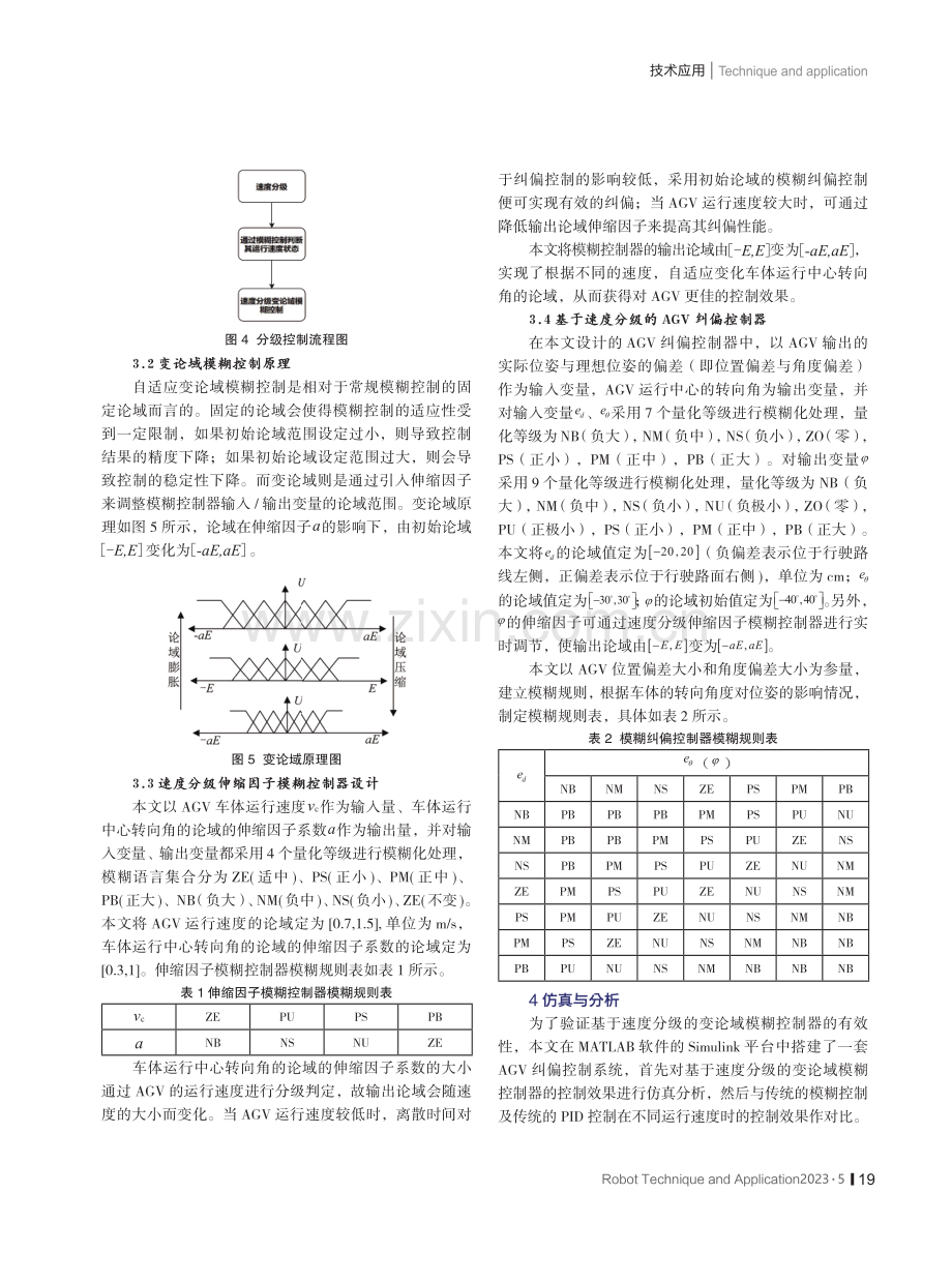 基于模糊算法的AGV纠偏控制.pdf_第3页