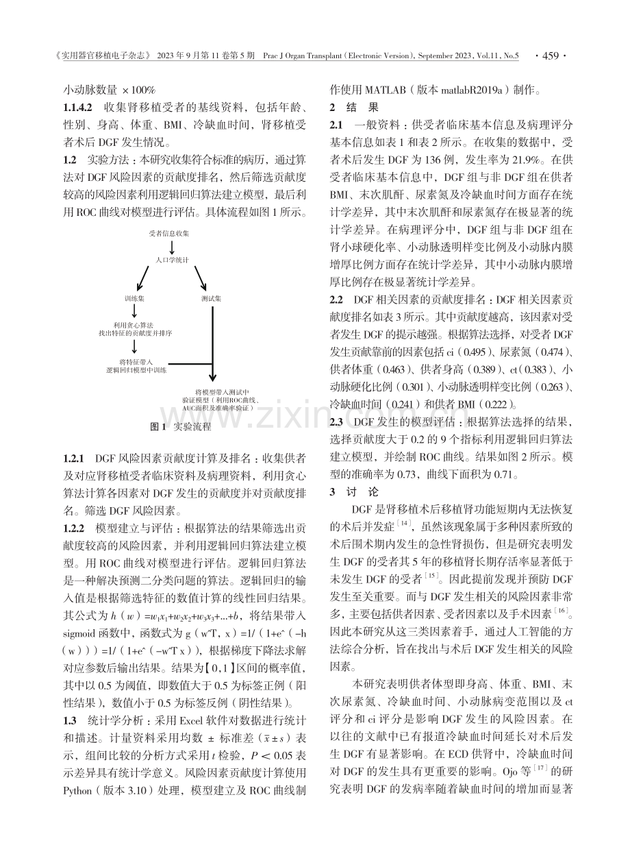 基于逻辑回归算法的移植肾功能延迟恢复发生风险因素分析及预测模型的建立.pdf_第3页