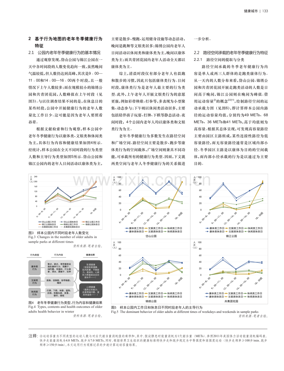 基于老年冬季健康行为地图的寒地城市公园优化策略.pdf_第3页