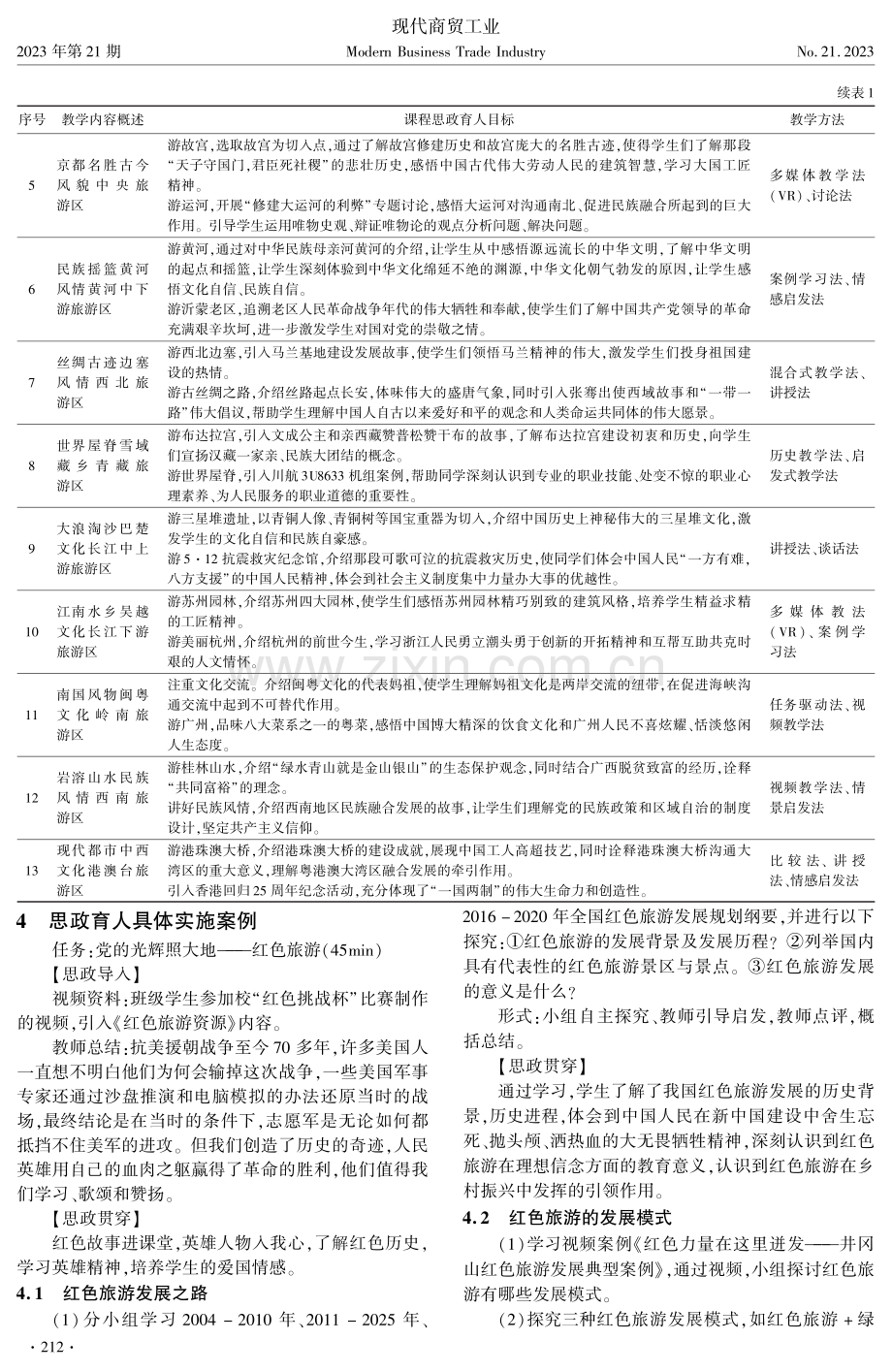 基于课程思政理念的中国旅游地理教学改革探究.pdf_第2页