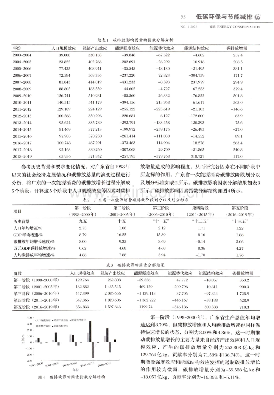 基于扩展Kaya模型的广东能源消费碳排放及其影响因素研究.pdf_第3页