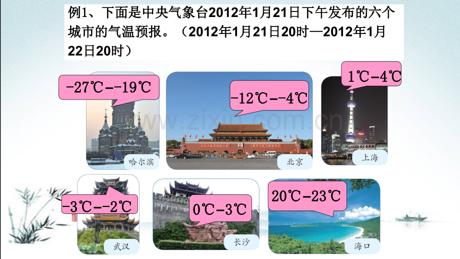 2023年人教版六年级下册数学《全册课件》ppt.ppt_第3页