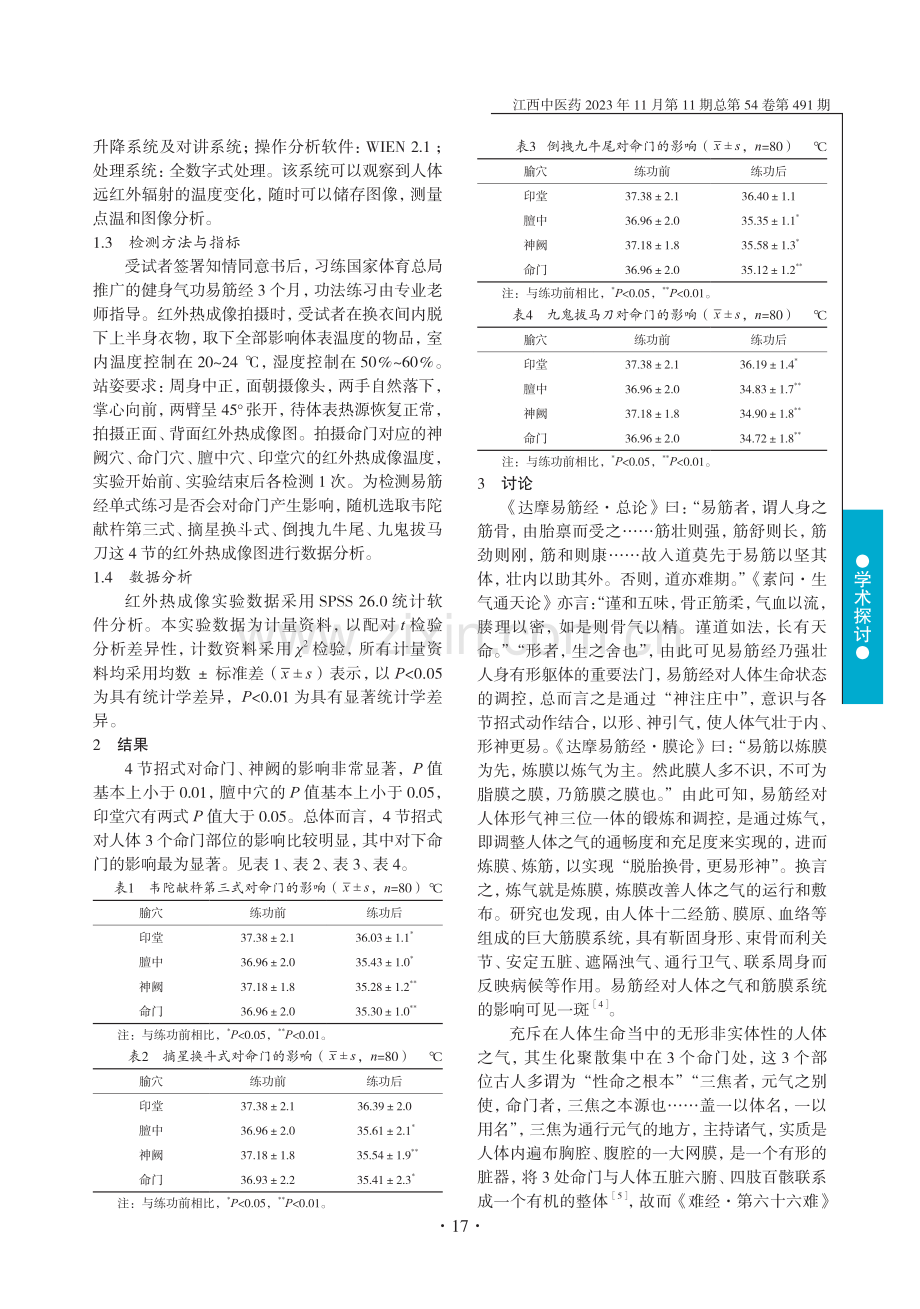 基于红外热成像技术探讨易筋经单式练习对人体命门的影响.pdf_第2页