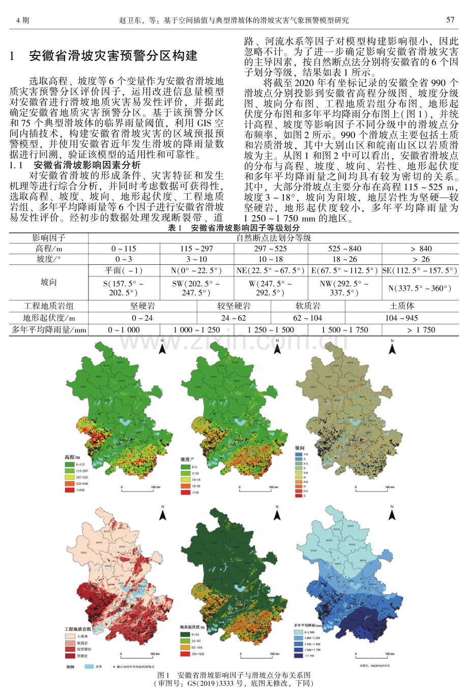 基于空间插值与典型滑坡体的滑坡灾害气象预警模型研究.pdf_第2页