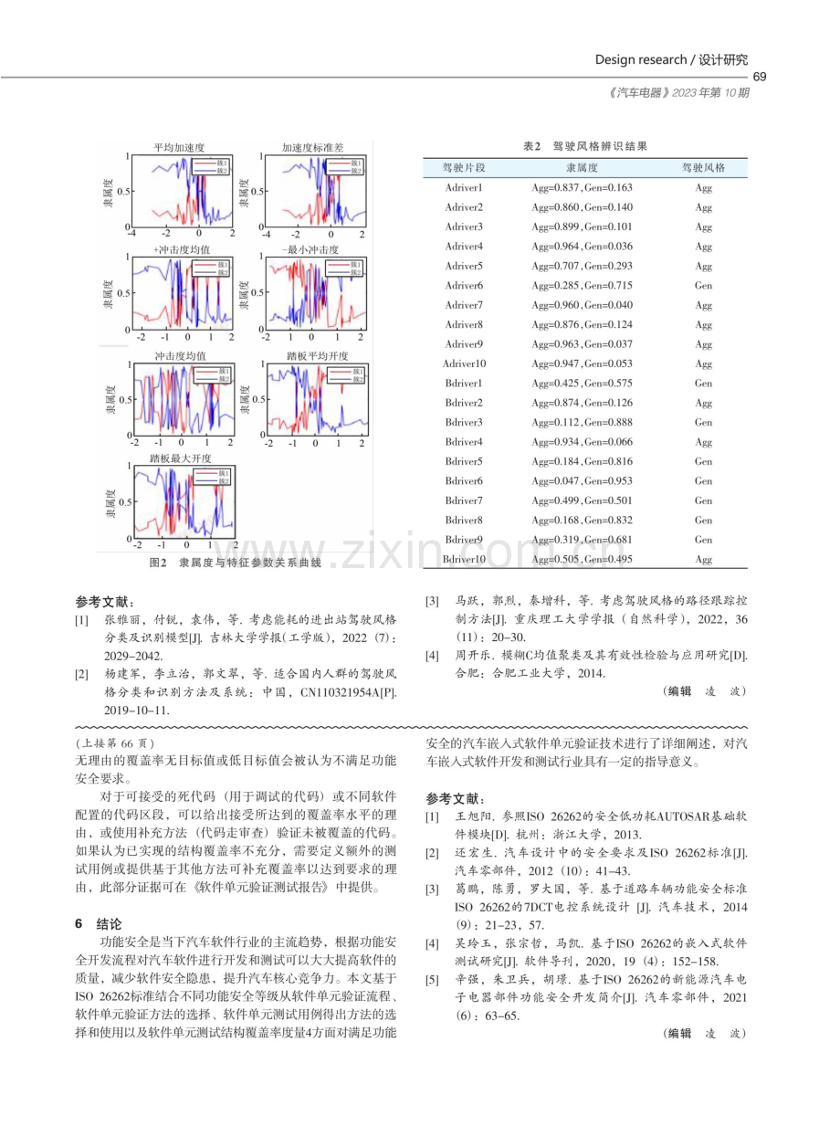 基于模糊C均值聚类的驾驶风格在线辨识方法研究.pdf_第3页