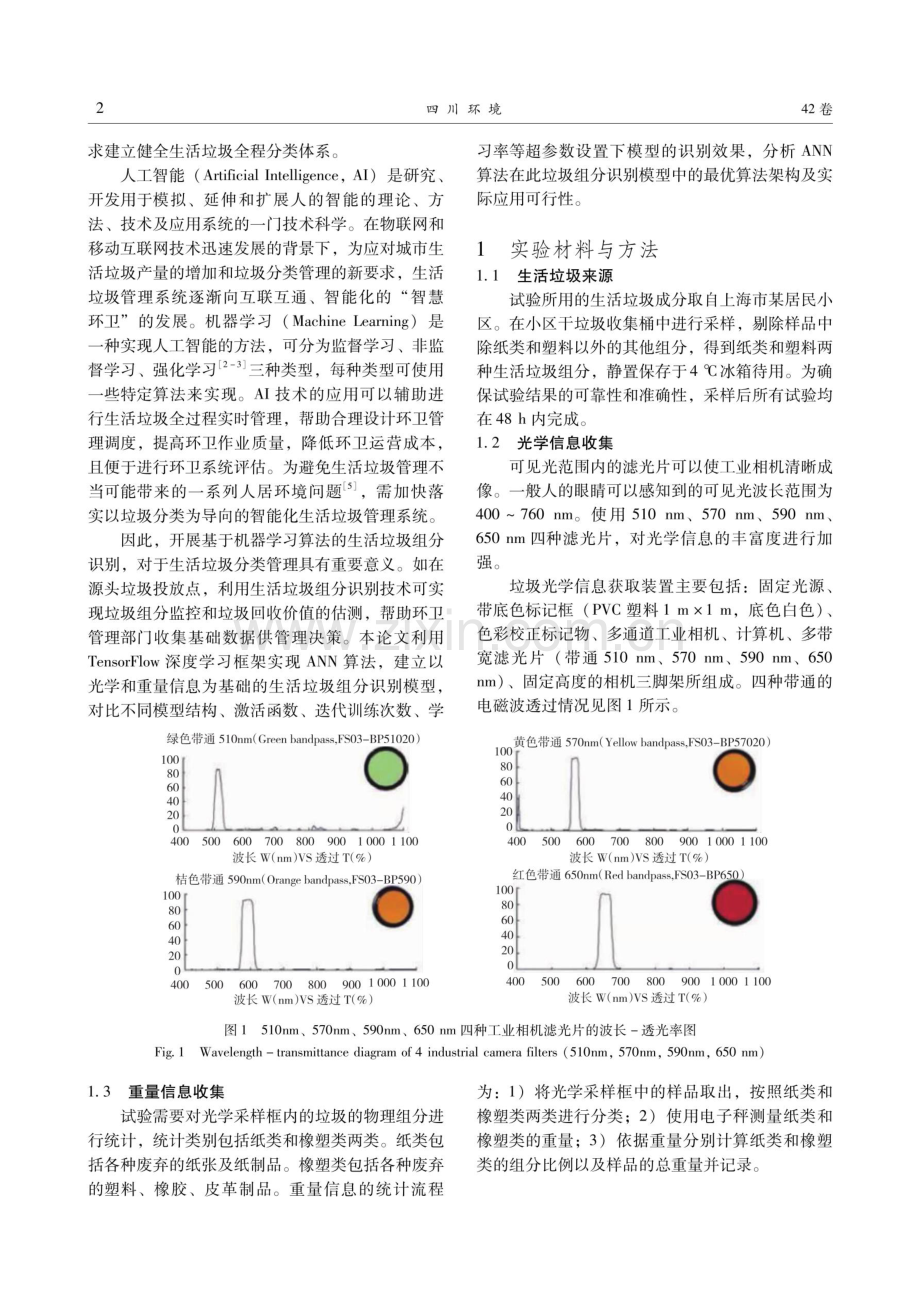 基于人工神经网络算法的垃圾组分识别模型研究.pdf_第2页