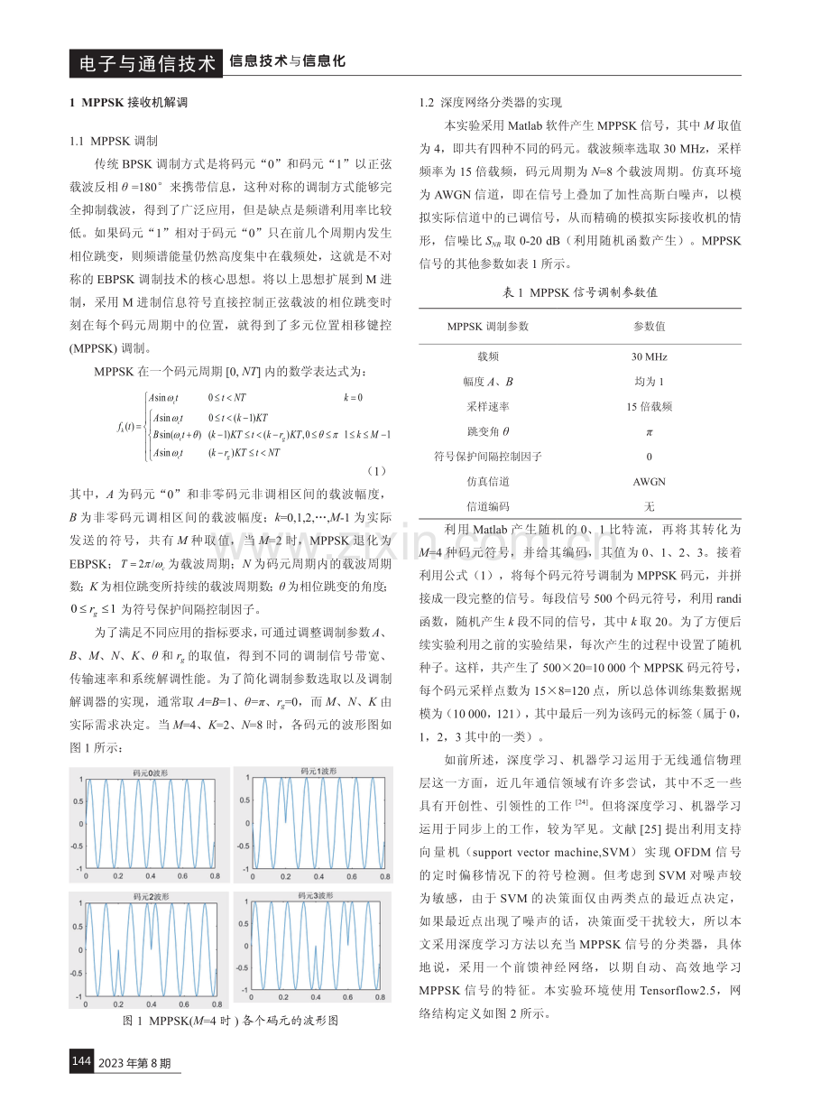 基于前馈神经网络的MPPSK接收机位同步方法研究.pdf_第2页