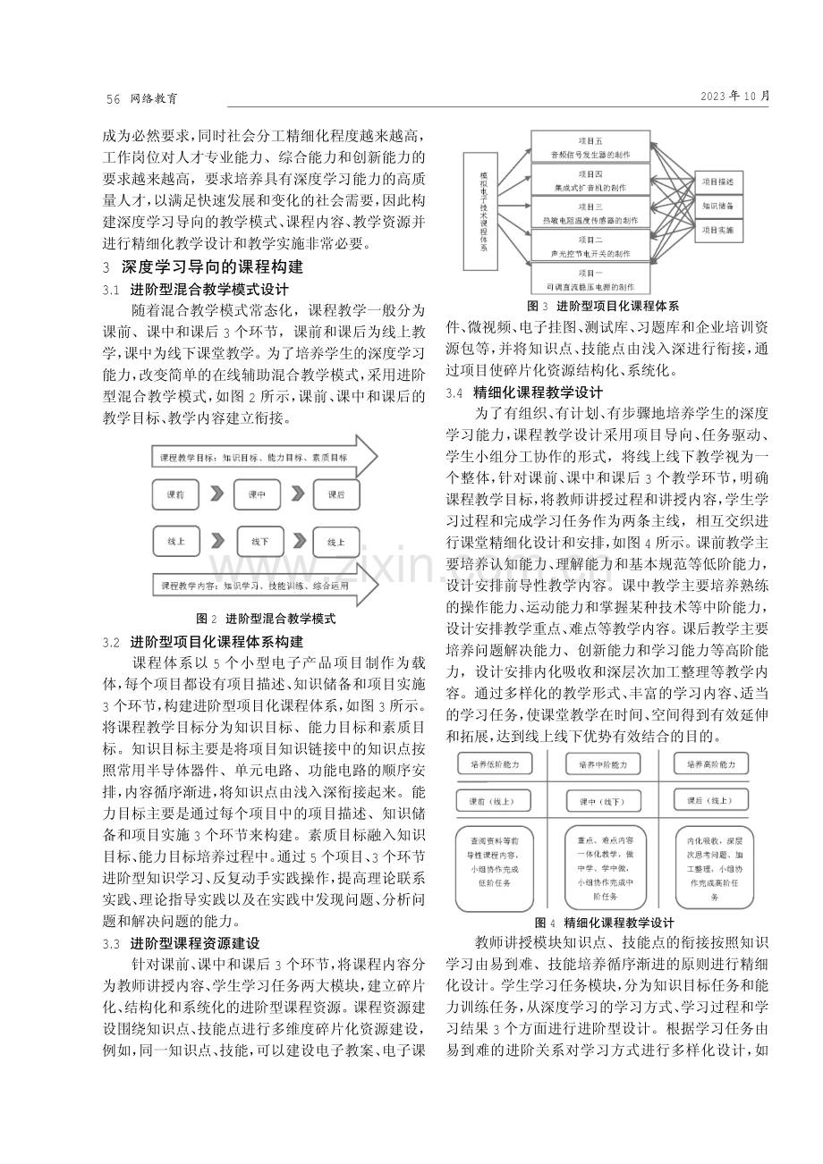 基于深度学习导向的高职模拟电子技术课程构建与实施.pdf_第2页