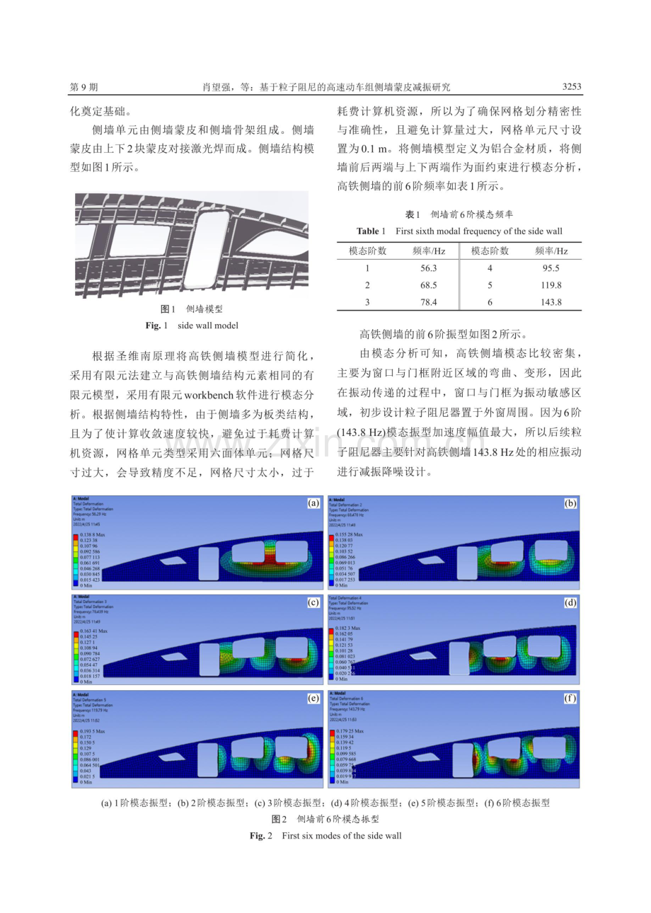 基于粒子阻尼的高速动车组侧墙蒙皮减振研究.pdf_第3页