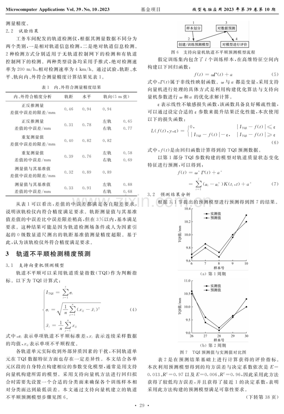 基于光纤陀螺仪的轨道不平顺精度检测及预测.pdf_第3页