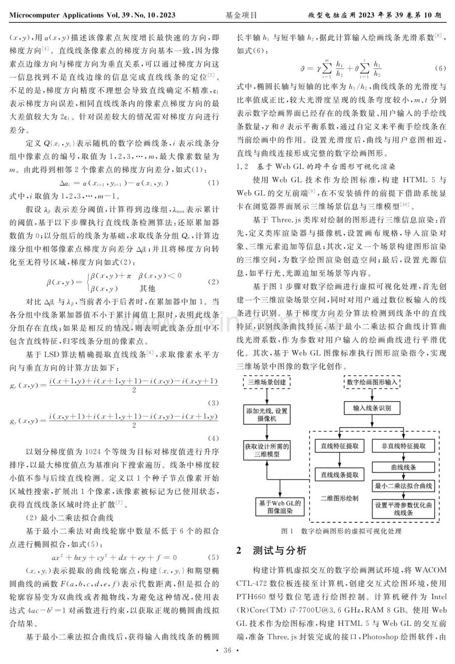 基于计算机虚拟交互的现代数字绘画技术研究.pdf_第2页