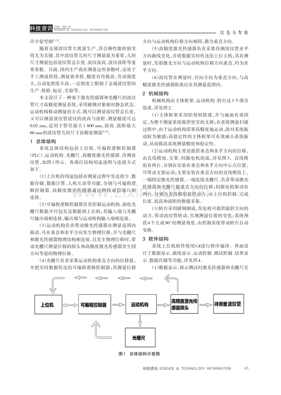 基于激光传感器和光栅尺的波纹管尺寸高精度测量系统的应用.pdf_第2页