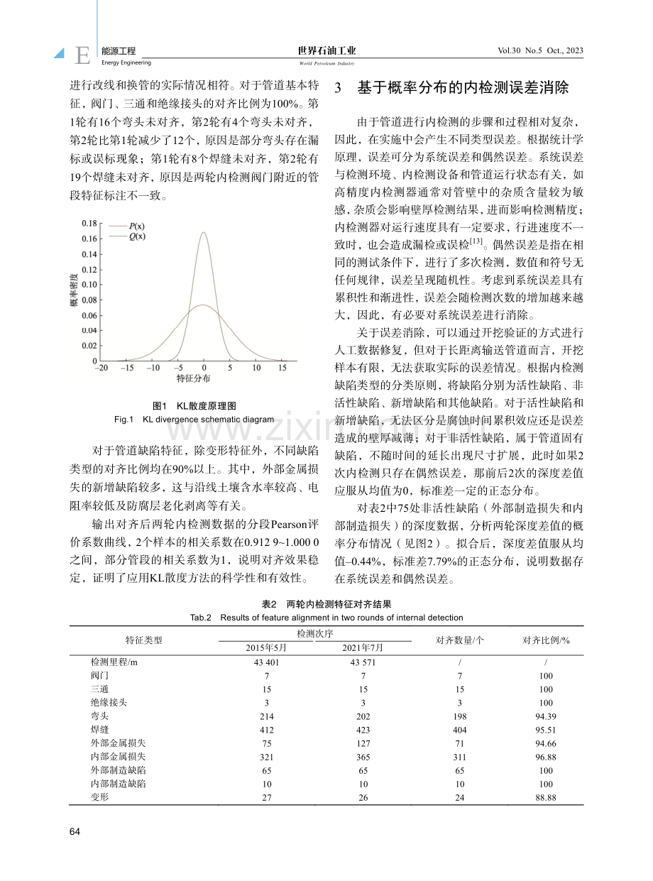 基于两轮内检测数据挖掘的管道完整性评价技术.pdf_第3页