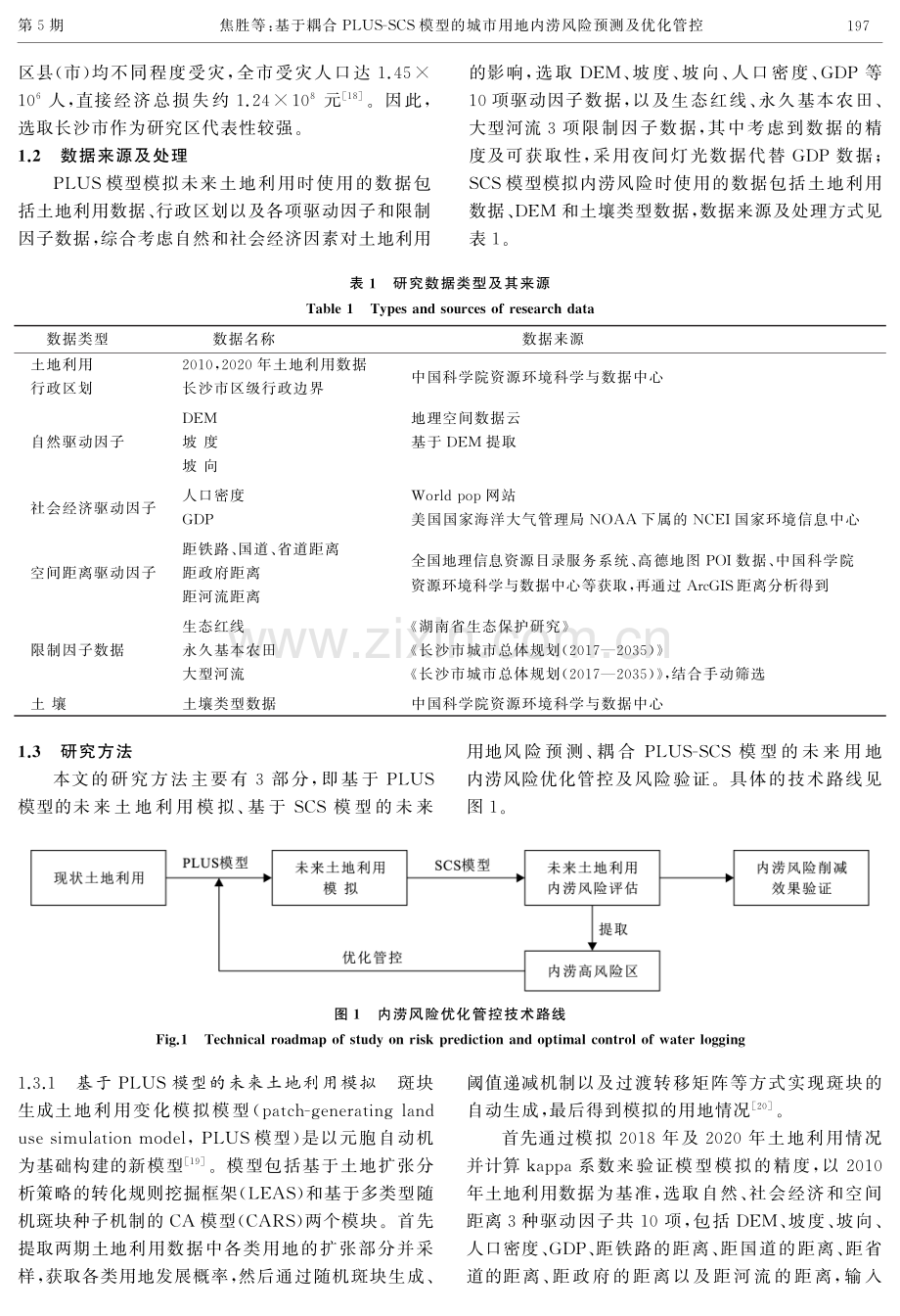 基于耦合PLUS-SCS模型的城市用地内涝风险预测及优化管控——以湖南省长沙市为例.pdf_第3页