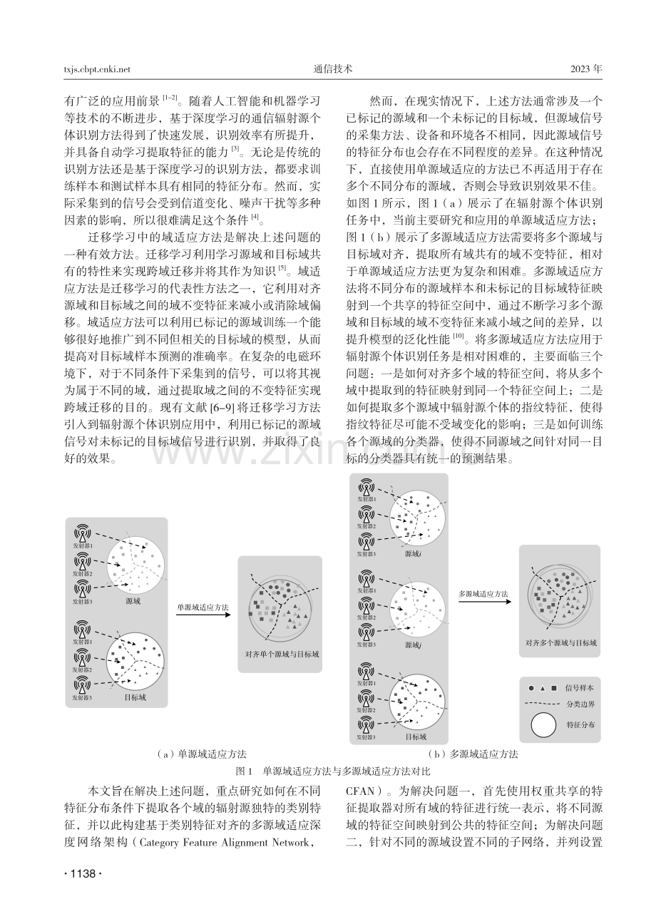 基于类特征对齐的多源域适应辐射源个体识别方法.pdf_第2页