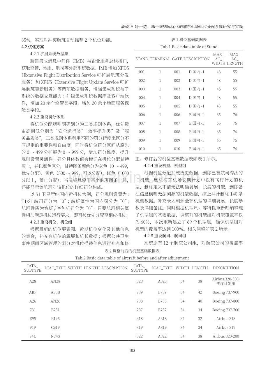 基于规则库优化的浦东机场机位分配系统研究与实践.pdf_第3页