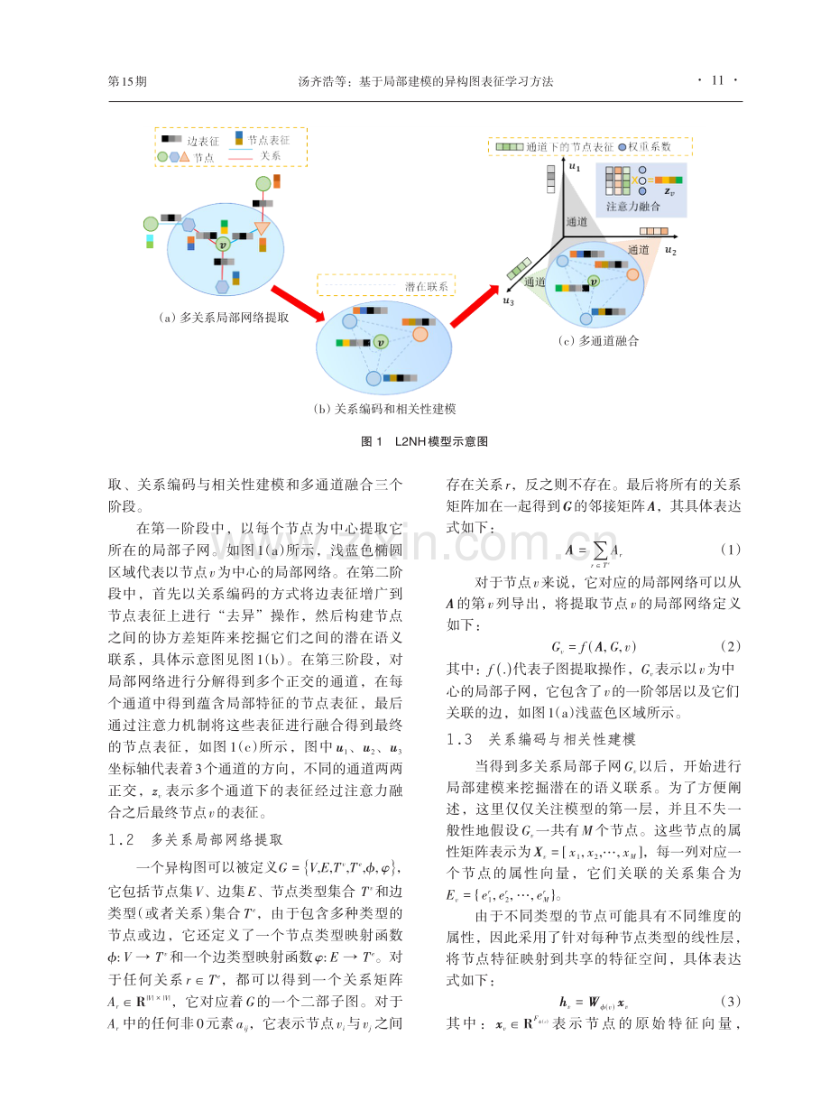 基于局部建模的异构图表征学习方法.pdf_第2页