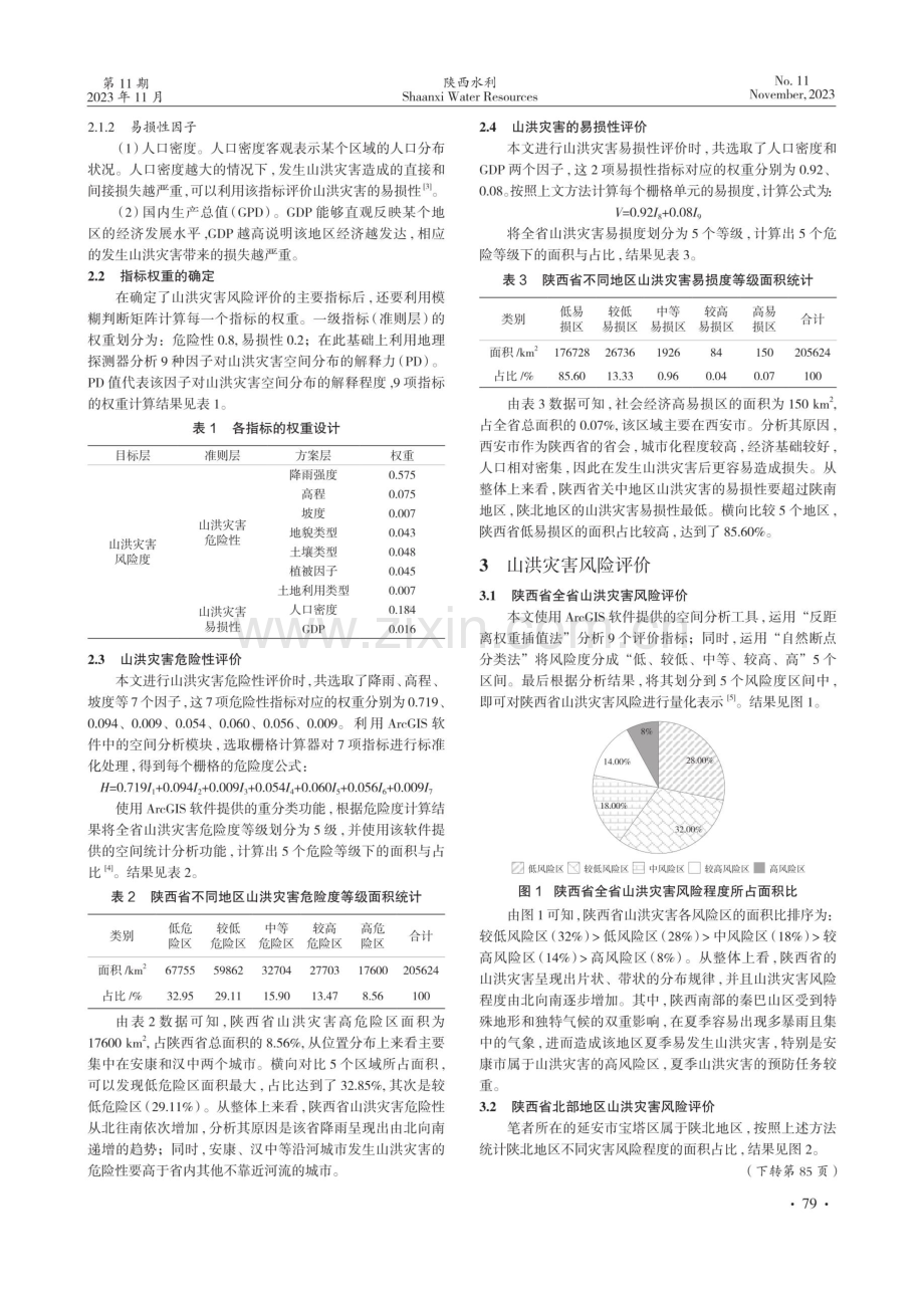 基于模糊层次分析法的陕西省山洪灾害风险评价.pdf_第2页