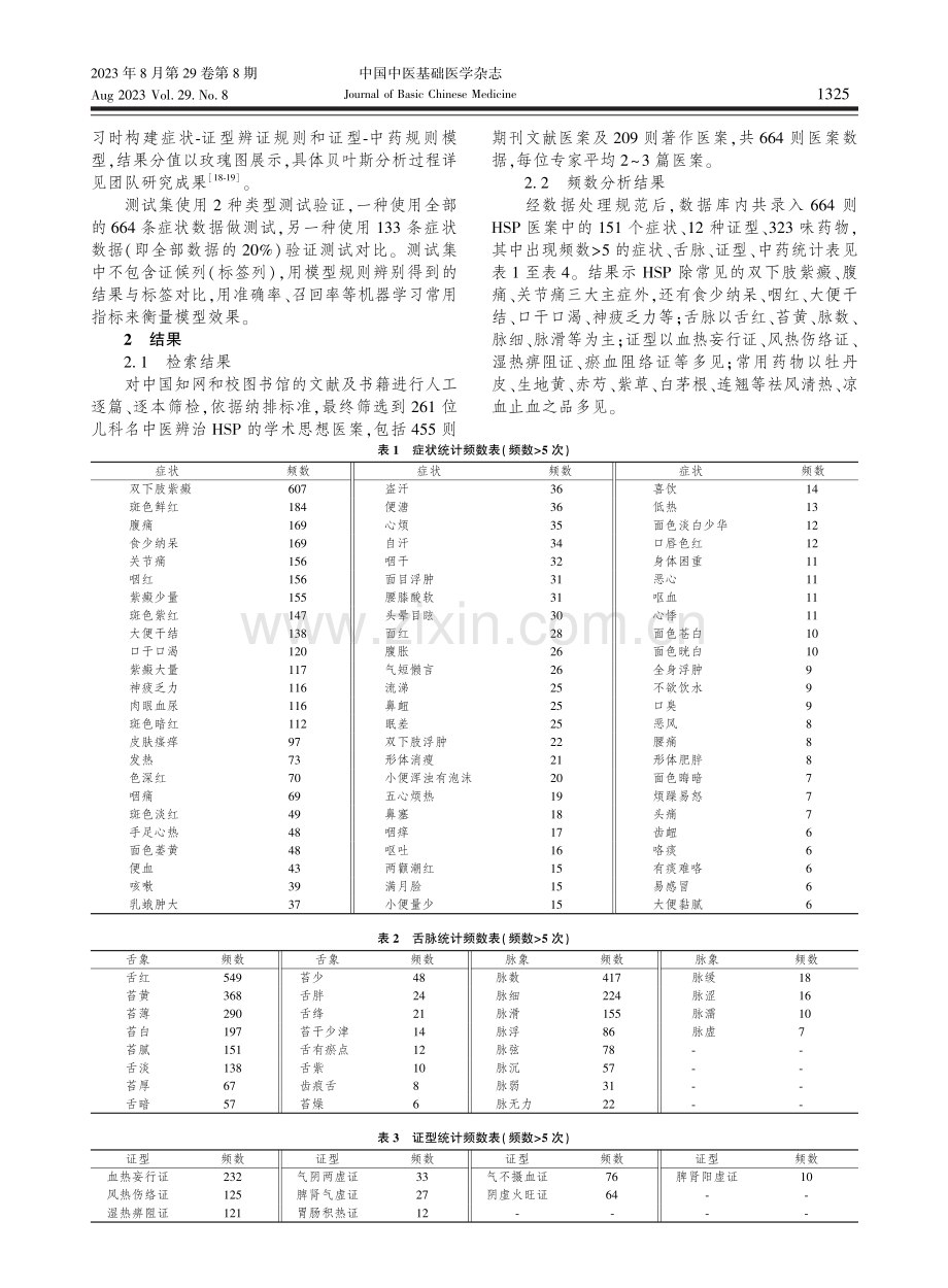 基于朴素贝叶斯算法的全国名中医诊治儿童过敏性紫癜的症-证-药规律初探.pdf_第3页