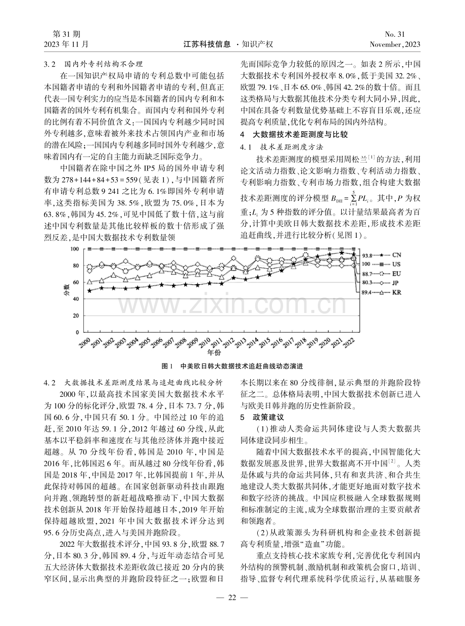 基于论文和专利计量的大数据技术差距比较分析.pdf_第3页