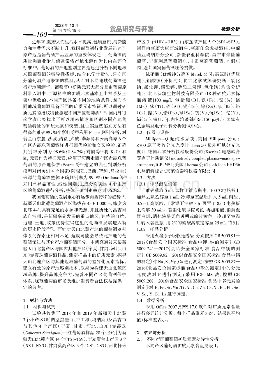 基于矿质元素的赤霞珠葡萄酒产地溯源.pdf_第2页