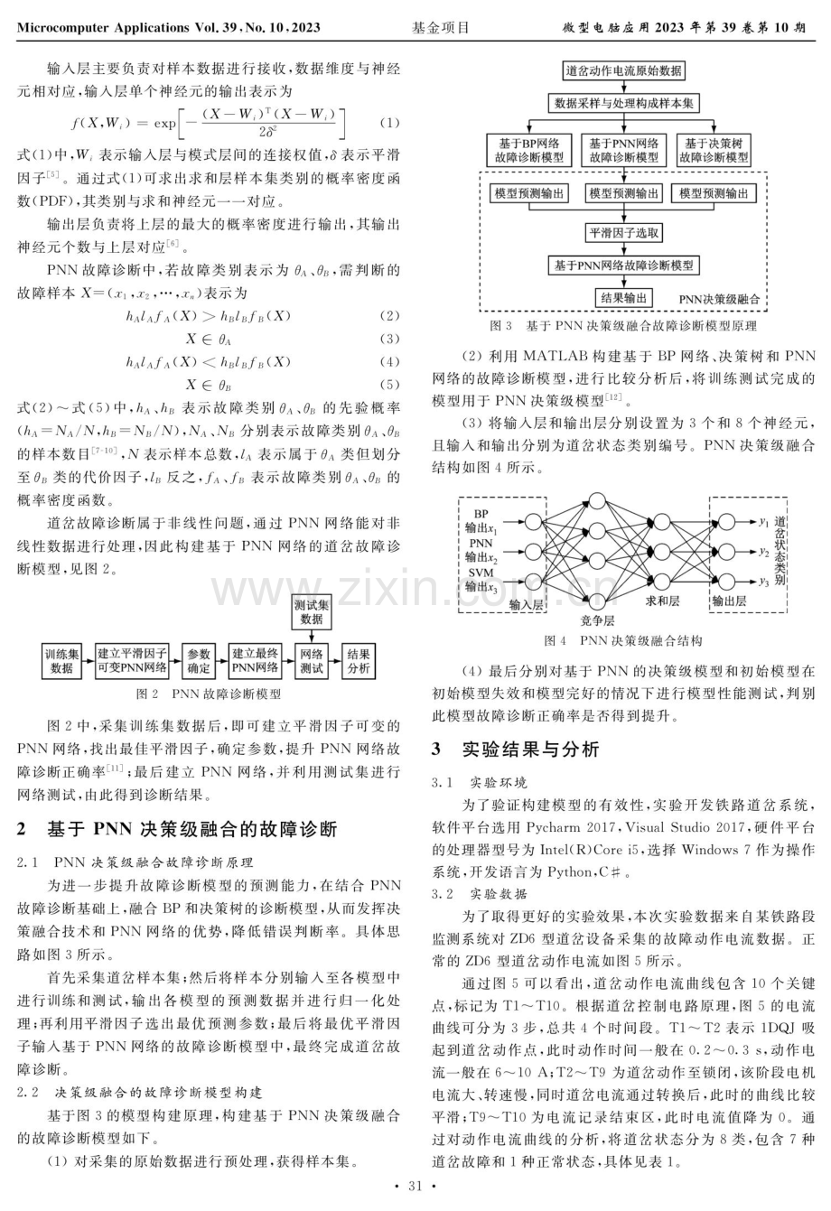 基于决策融合与机器学习的铁路道岔故障诊断.pdf_第2页