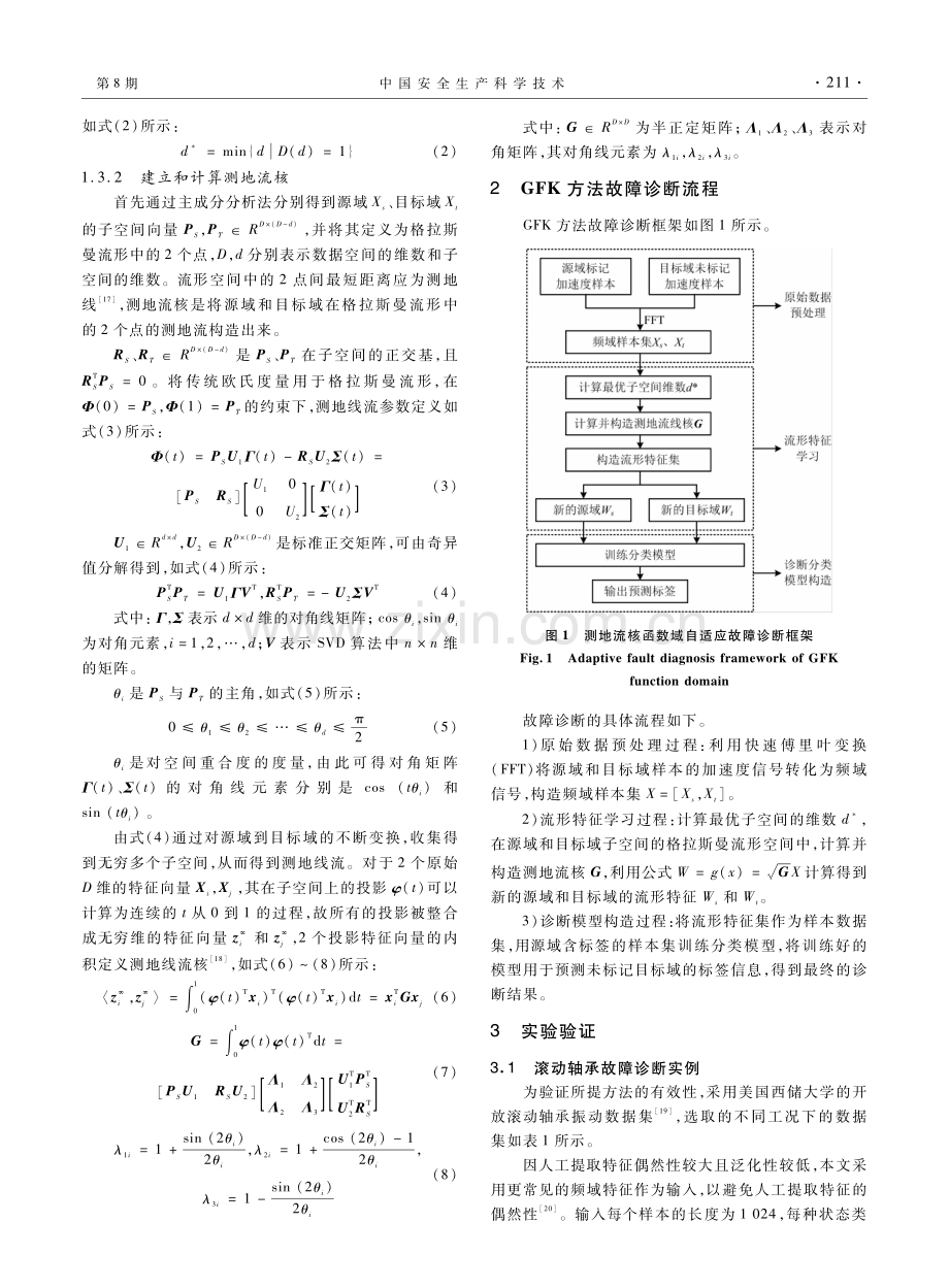 基于流形学习的旋转设备故障诊断方法.pdf_第3页