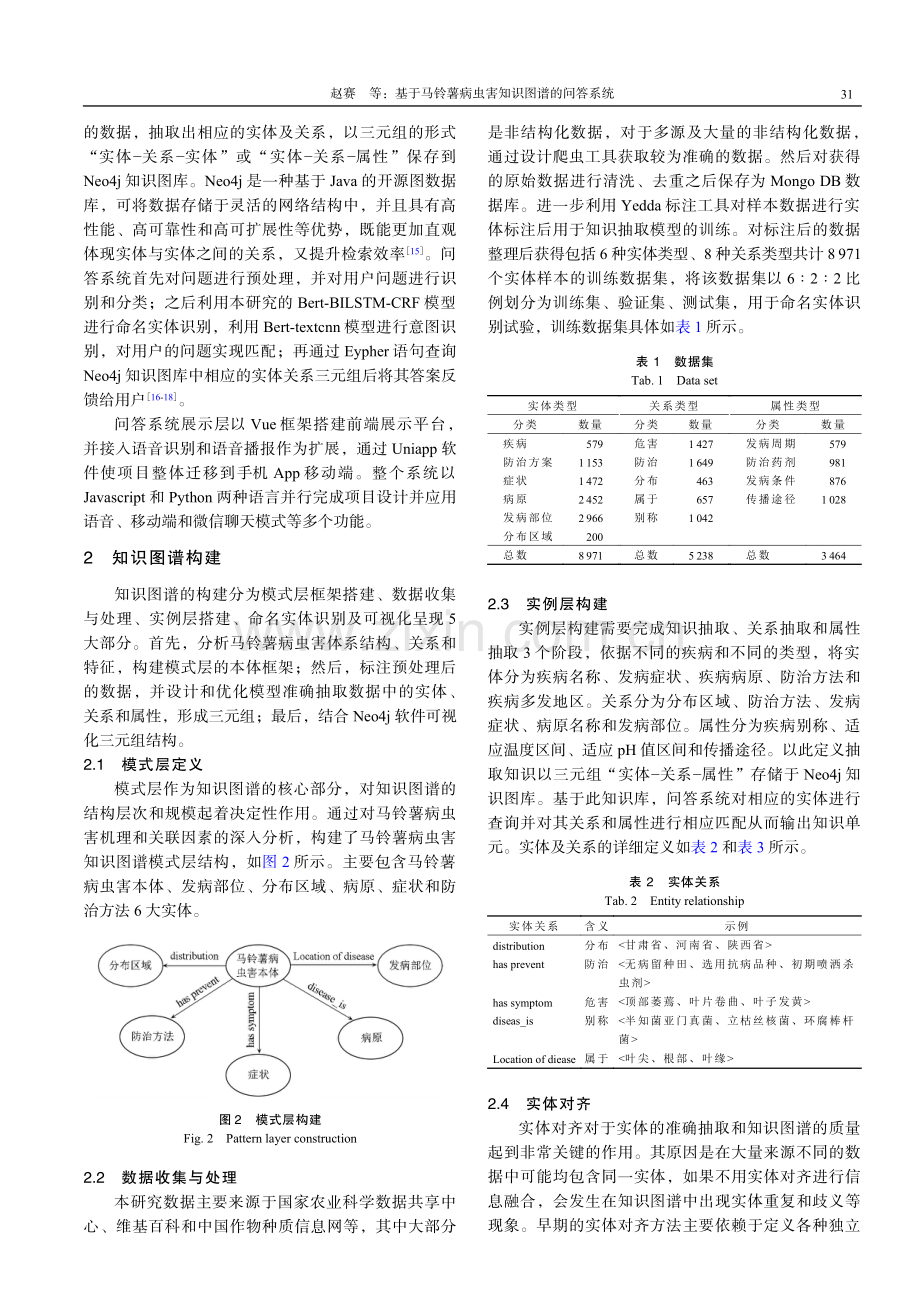 基于马铃薯病虫害知识图谱的问答系统.pdf_第3页