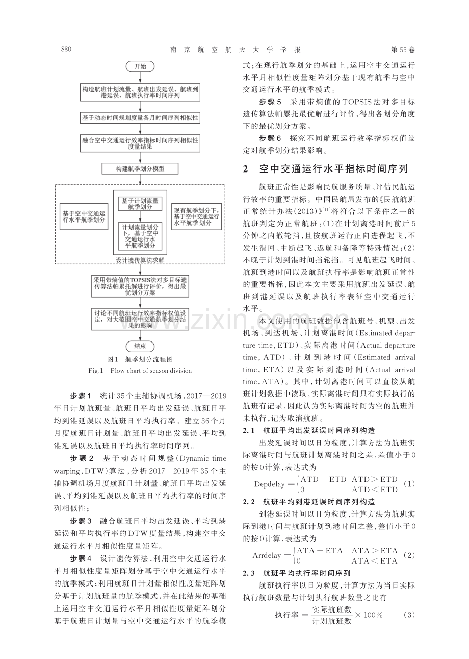 基于空中交通运行水平的航季划分方法.pdf_第3页