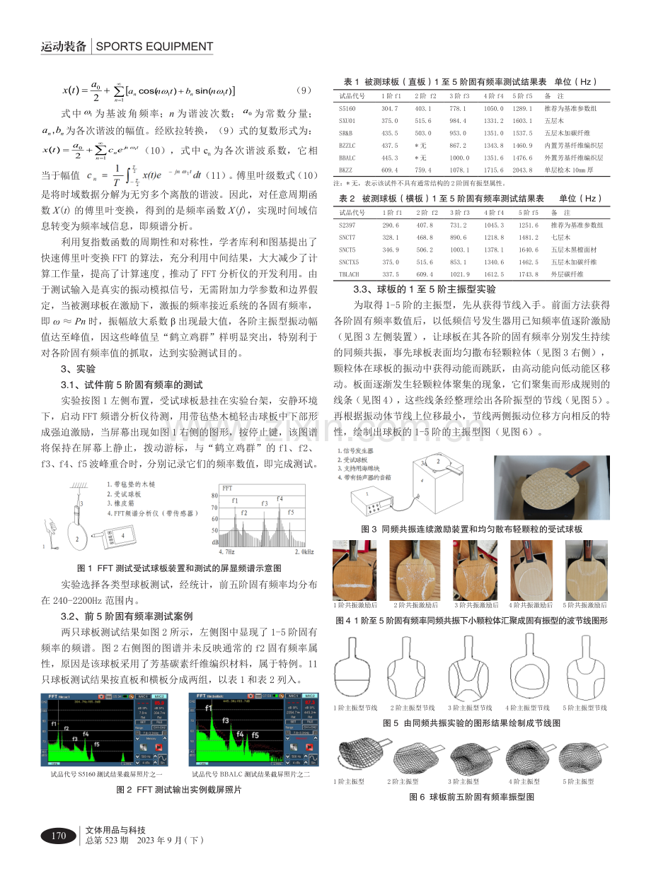基于快速傅里叶变换FFT量化乒乓球拍底板性能的研究.pdf_第2页