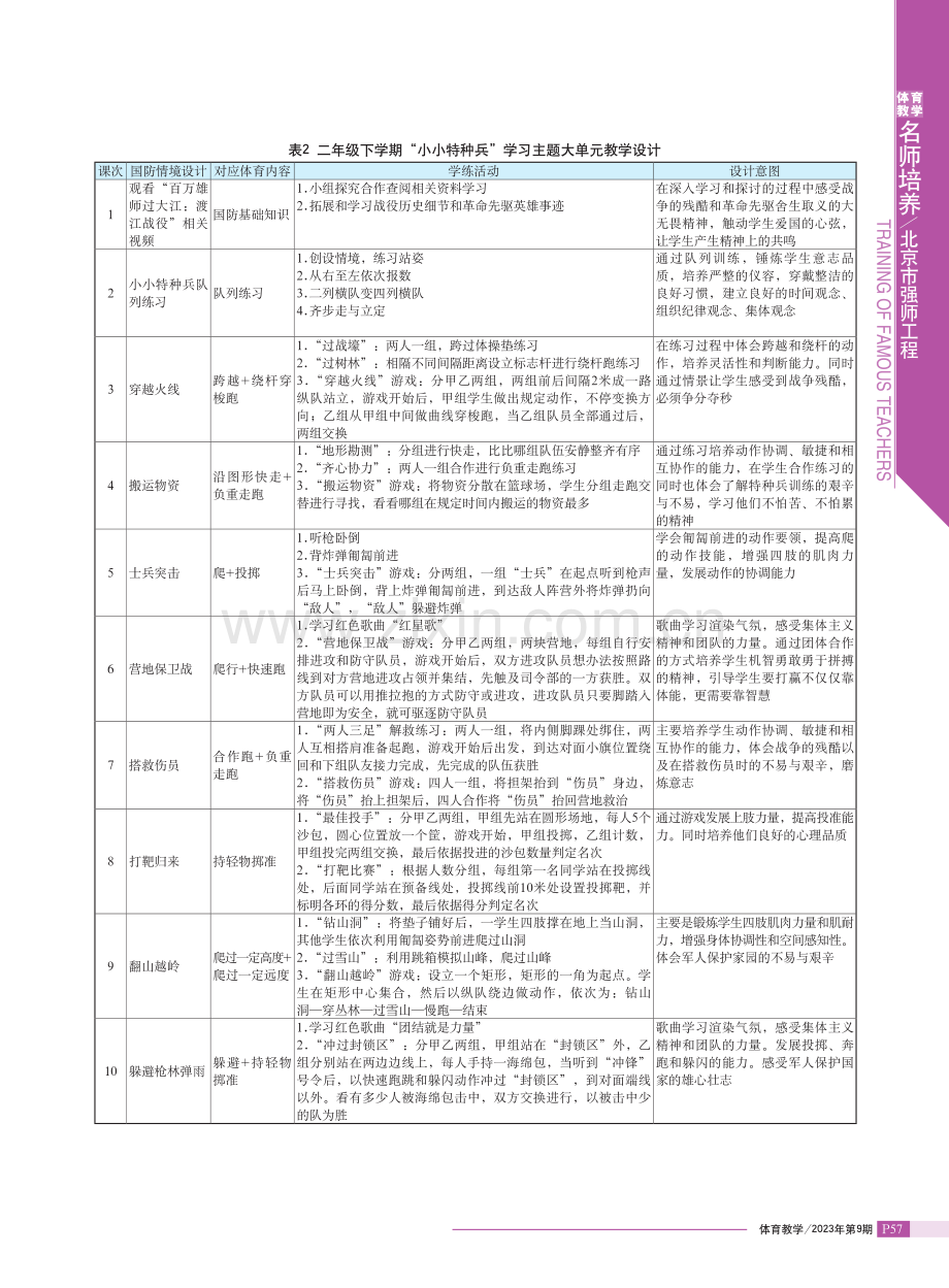 基于国防教育情境下的基本运动技能大单元教学设计--以二年级下学期“小小特种兵”学习主题为例.pdf_第3页