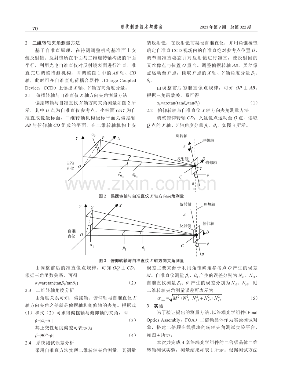 基于光学自准直原理的多维转轴角度偏差测量方法.pdf_第2页