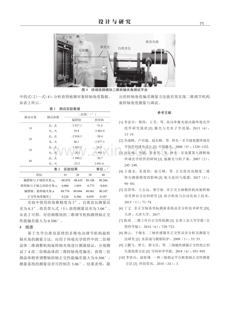 基于光学自准直原理的多维转轴角度偏差测量方法.pdf_第3页