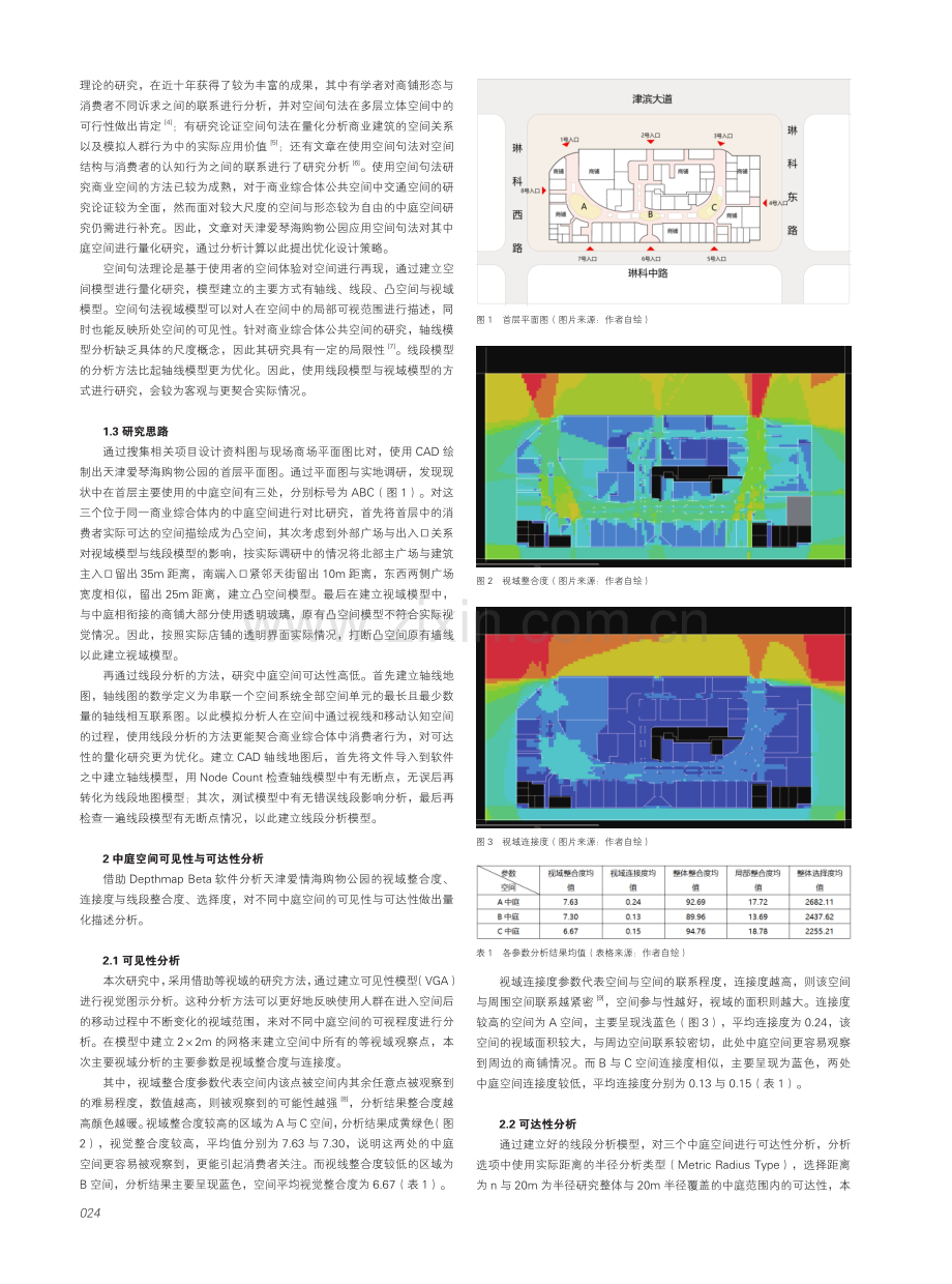 基于空间句法的商业综合体中庭空间优化策略研究——以天津爱琴海购物公园为例.pdf_第2页