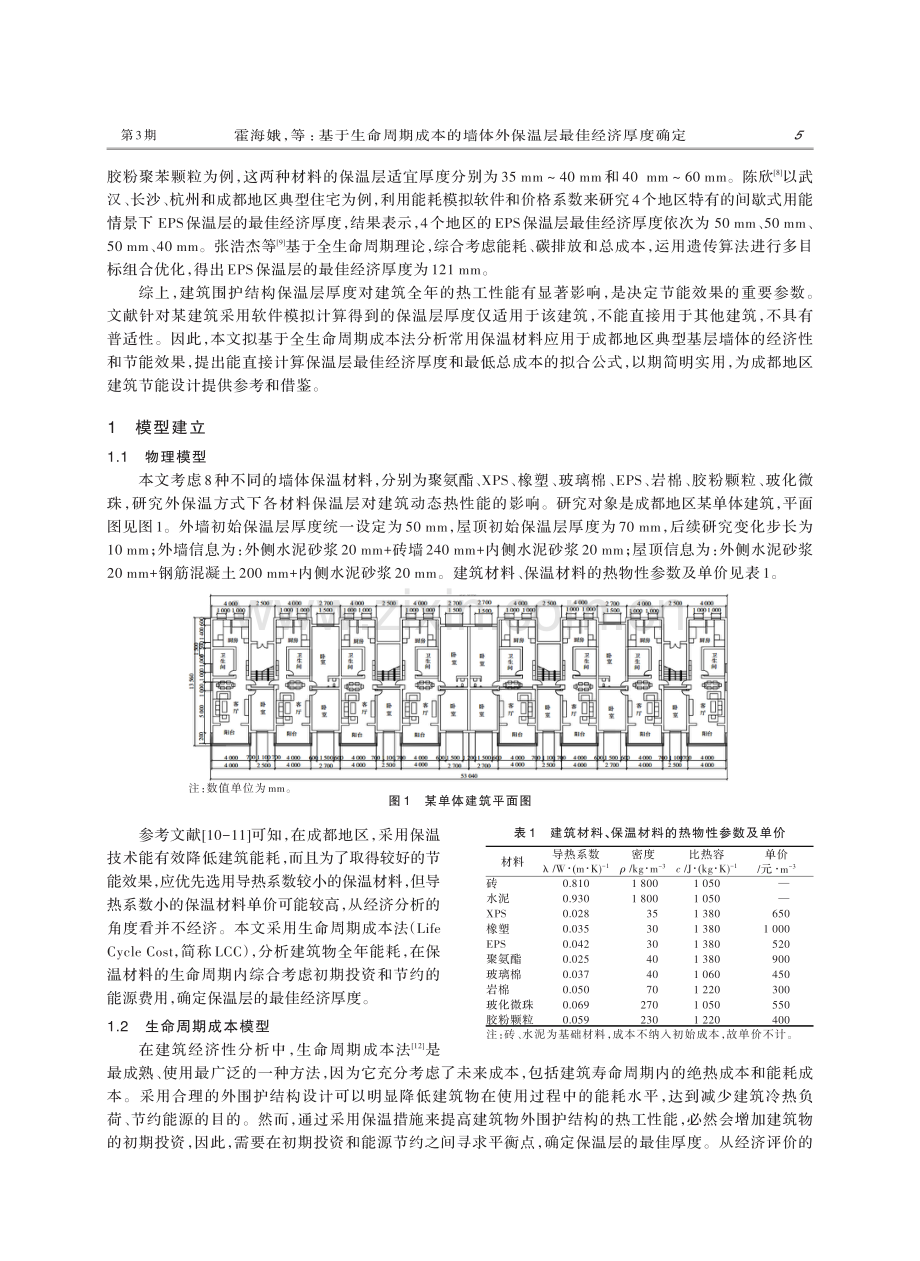 基于生命周期成本的墙体外保温层最佳经济厚度确定.pdf_第2页