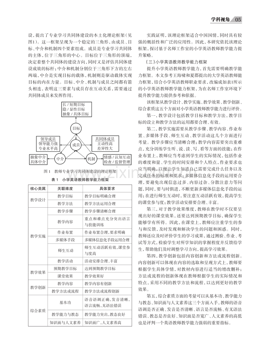 基于名师工作室的小学英语教师教学能力提升策略.pdf_第2页