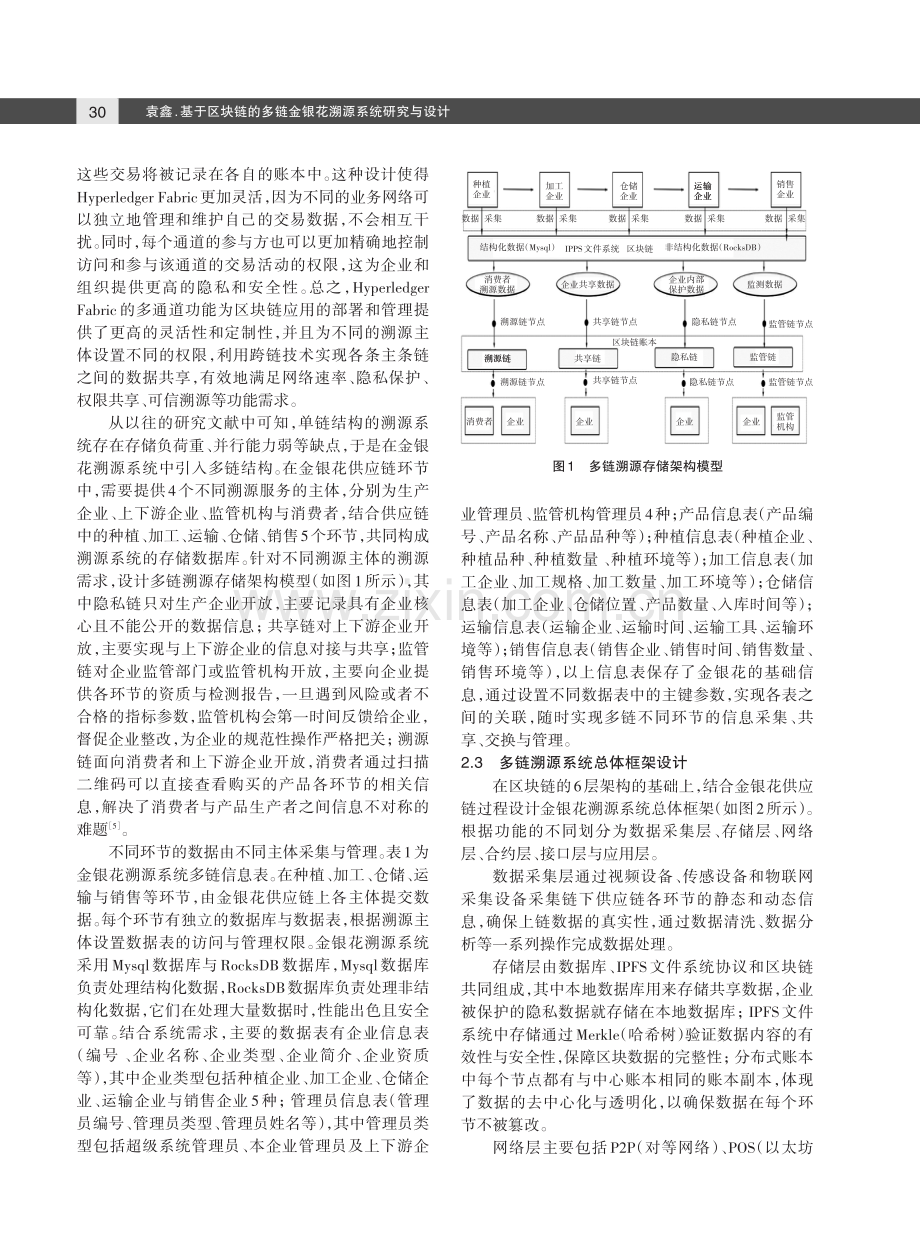 基于区块链的多链金银花溯源系统研究与设计.pdf_第3页
