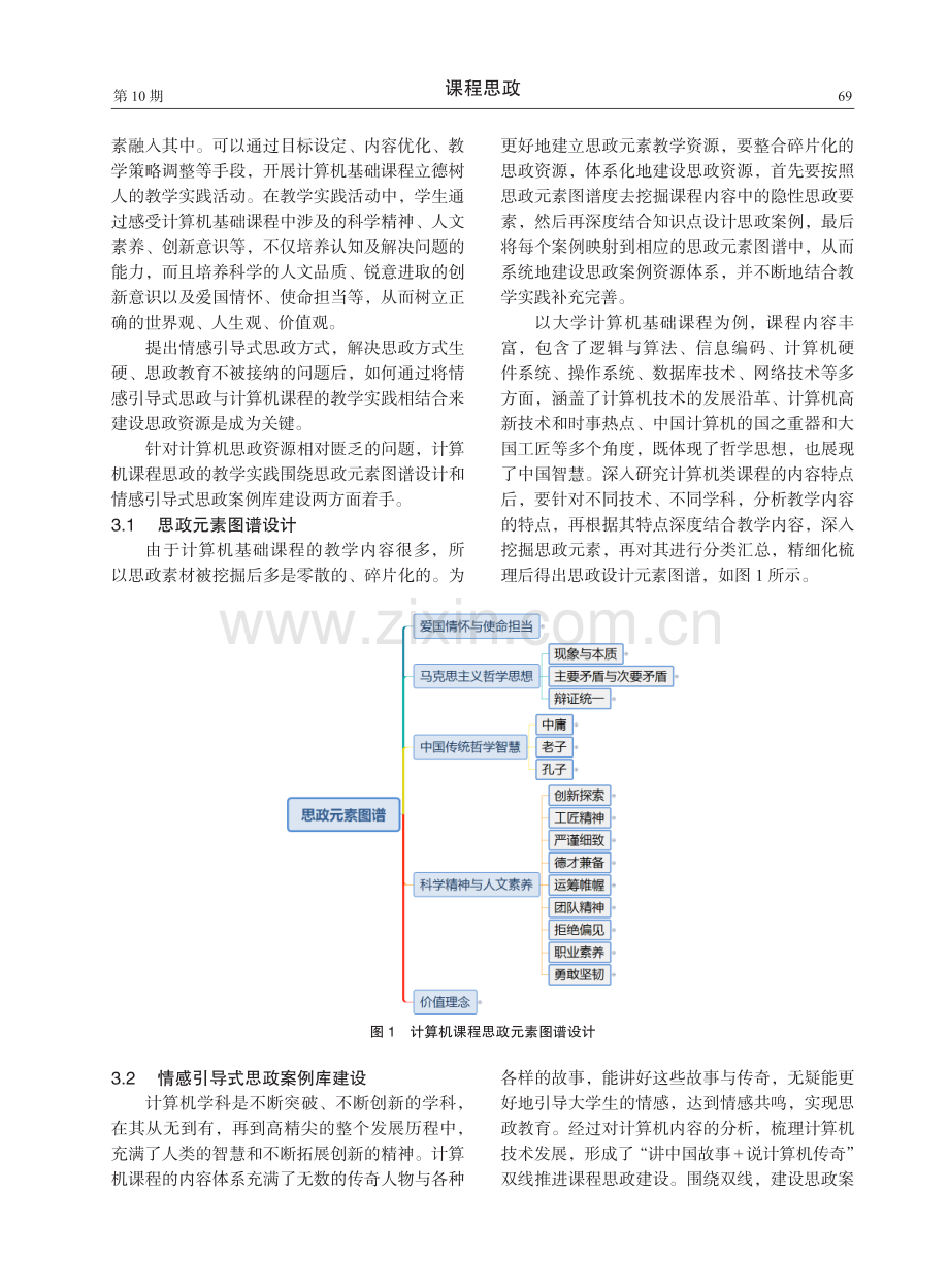 基于情感引导式的计算机课程思政教学.pdf_第3页